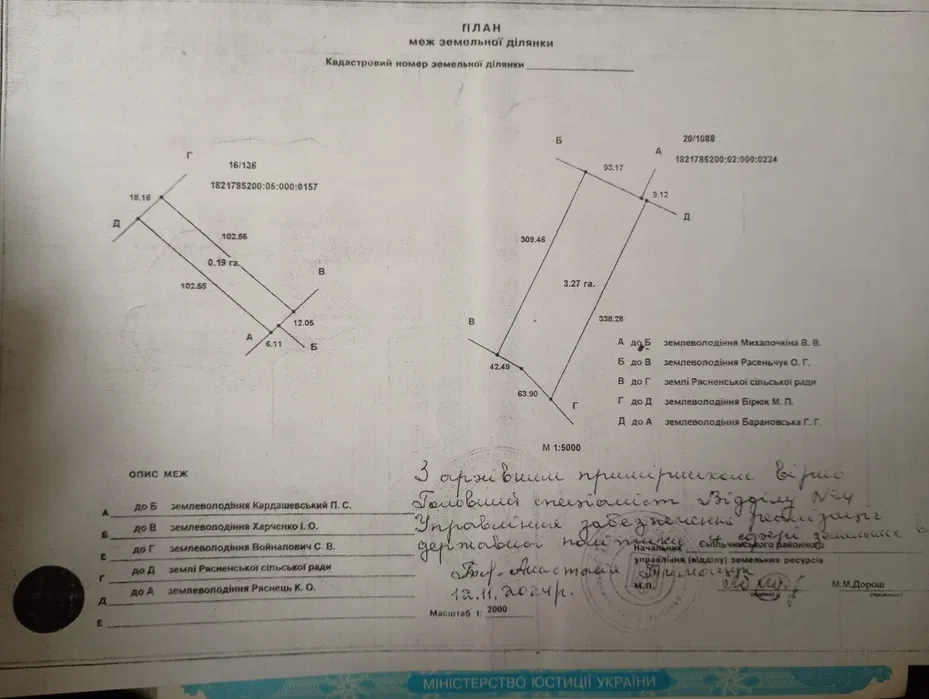 plot of land
