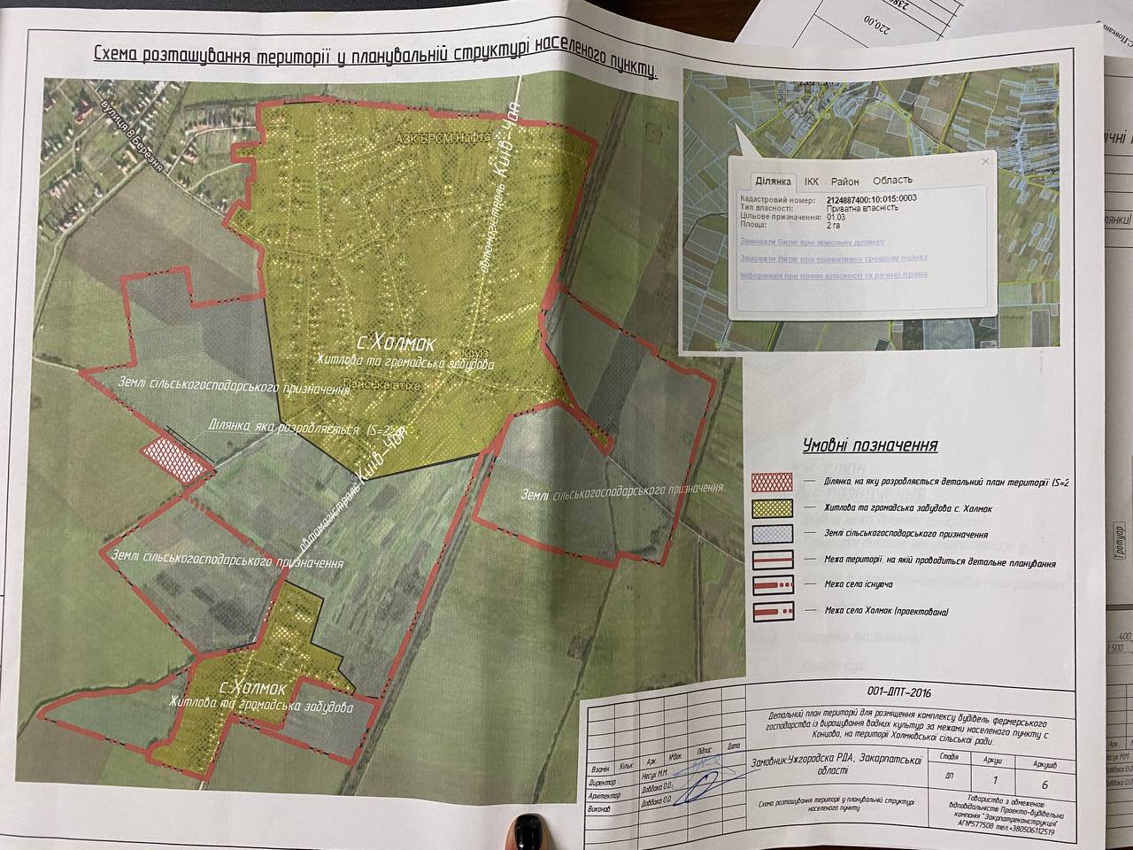 plot of land