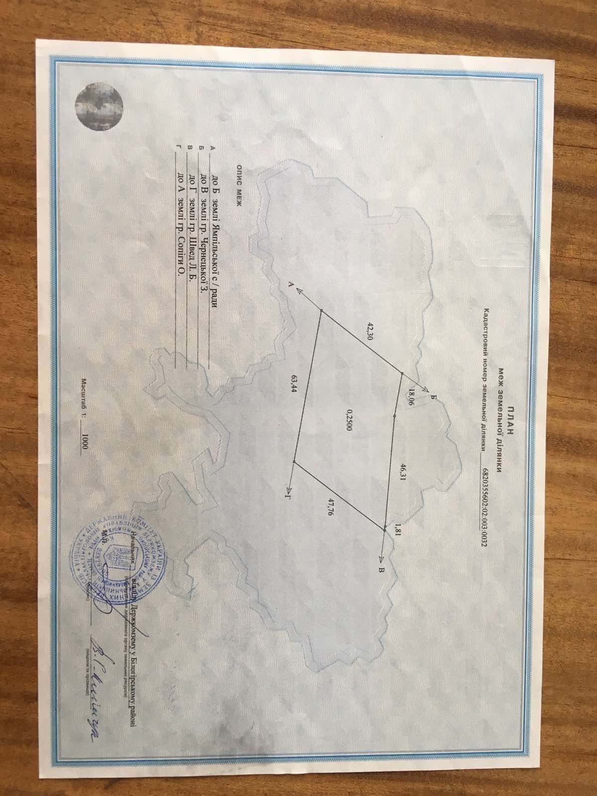 plot of land