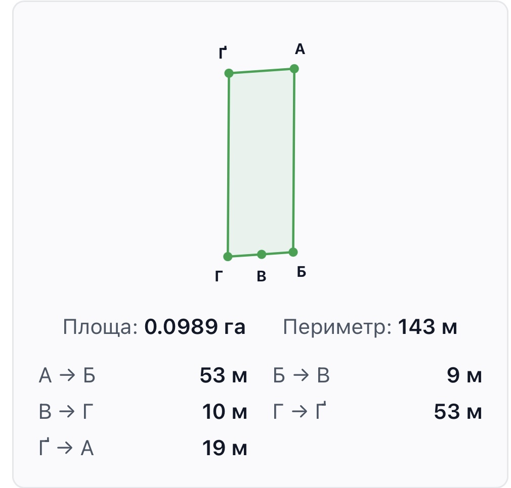 plot of land