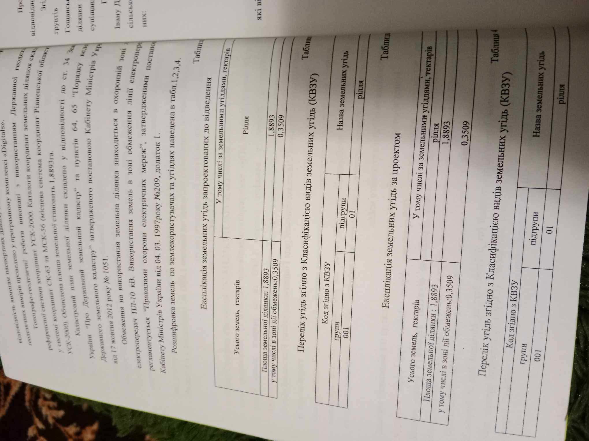 plot of land